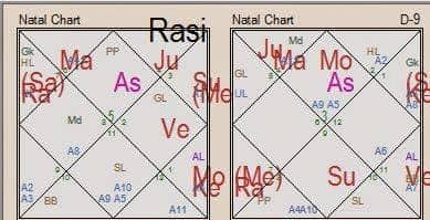 ArdaraParveshchakra Flood Fury & Catestrophic Event of Heavy Rain in Jammu and Kashmir 2014