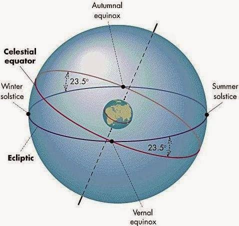 10659198 10203146402369887 219279579778147142 n Winter Season of 2014 Will be Strange after 17th October 2014