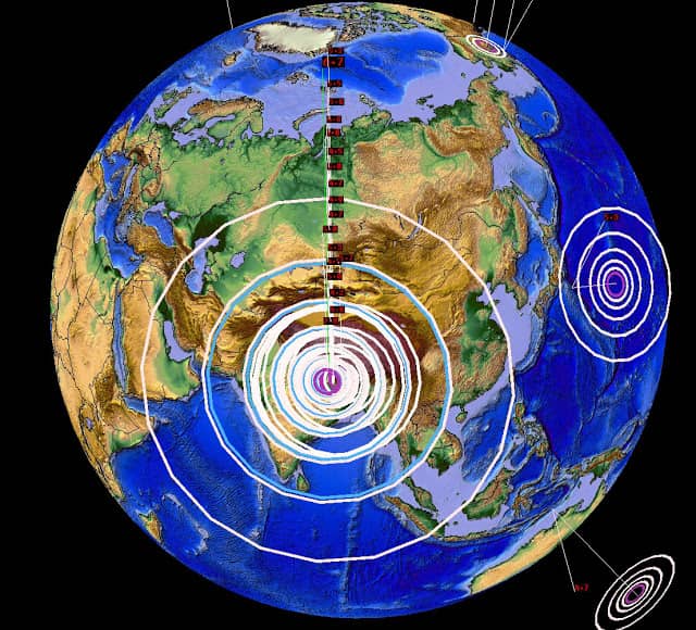 4 The Mundane Science behind Nepal Earthquake : Understanding Astro-Planetary Scientific reason on Earthquake in Nepal/India (Himalayan Ranges) triggered in May 2015