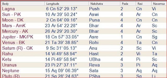 Screenshot012 The Mundane Science behind Nepal Earthquake : Understanding Astro-Planetary Scientific reason on Earthquake in Nepal/India (Himalayan Ranges) triggered in May 2015