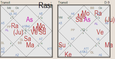 8thofMarch2016 Rare astronomical Alignments during two eclipses , Possibilities of earthquake triggers & cyclonic activities