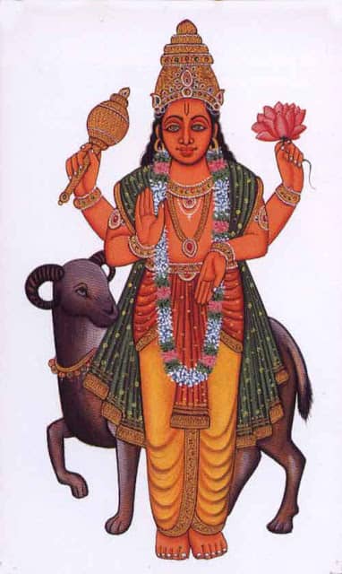 mangal mars indian art How to Find Spouse First Alphabet : spouse in astrology, physical appearance, direction of spouse, 7th house, 7th lord and nature of spouse - Part 1