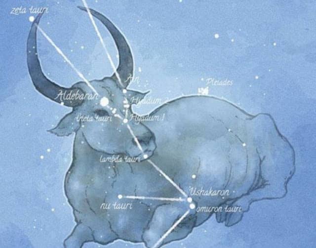 taurus Rohini Shakat Bhedan Yoga : Why Saturn Never enters into Rohini Star 4th Pada while transiting in Taurus sign ?