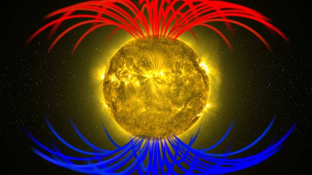SW Sun Magnetic field poles5 1080 How Planets influences and effects human affairs