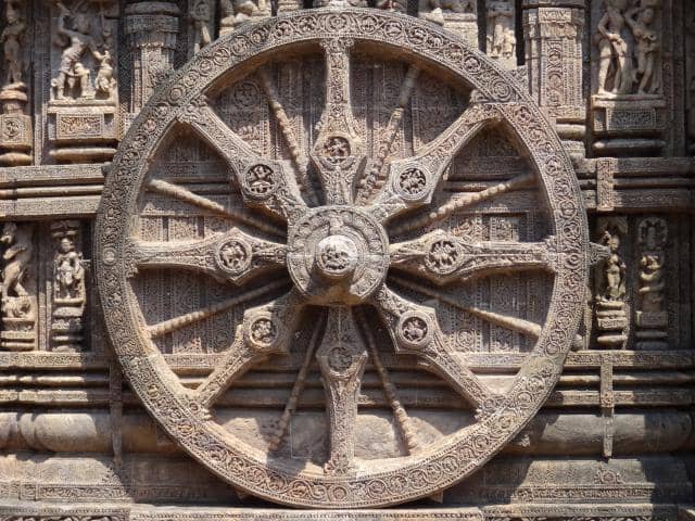 Sun Kaalchakra the wheel of time - How Life impacts by transiting planets on lunar mansions
