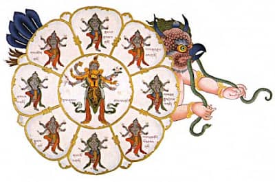 SunChariot VishnuKaalchakara Kaalchakra the wheel of time - How Life impacts by transiting planets on lunar mansions