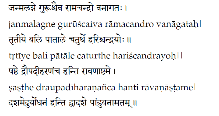 Shaloka 11 Panchmahapurushyoga Decoding Panch MahaPurusha Yoga