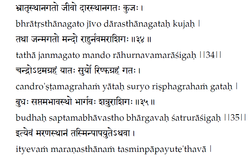 Shaloka 35 Panchmahapurushyoga Decoding Panch MahaPurusha Yoga