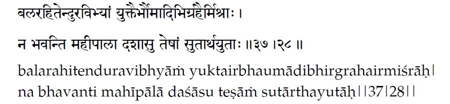 Shaloka 37 Panchmahapurushyoga Decoding Panch MahaPurusha Yoga