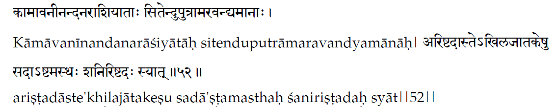 Shaloka 52 Panchmahapurushyoga Decoding Panch MahaPurusha Yoga