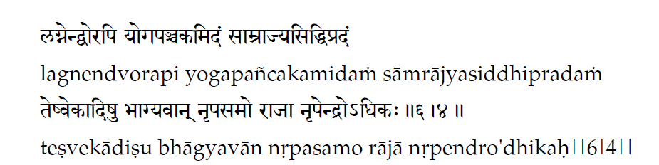 Shaloka 64 PanchMahapurushyoga Decoding Panch MahaPurusha Yoga