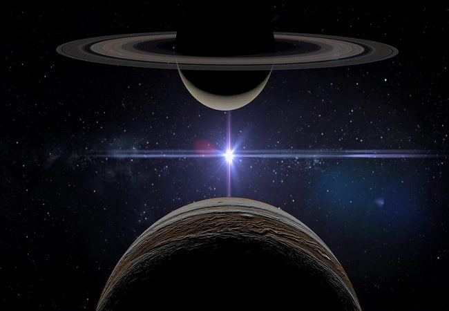 Video : Jupiter​ and Saturn​ conjunction of 2020 and World Predictions