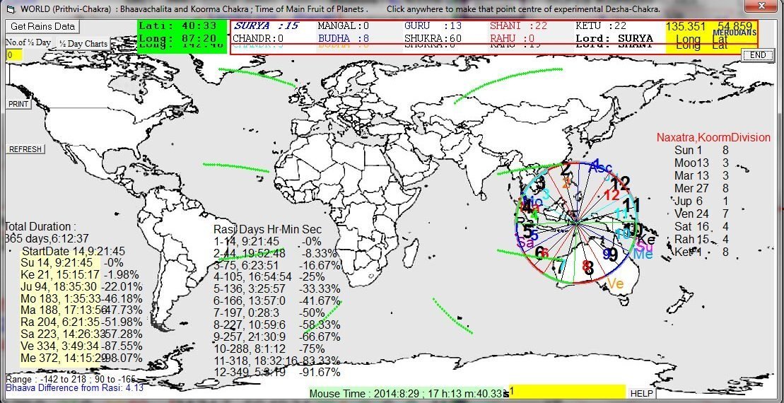 World chart of earthquakes after Saturn entered Scorpio